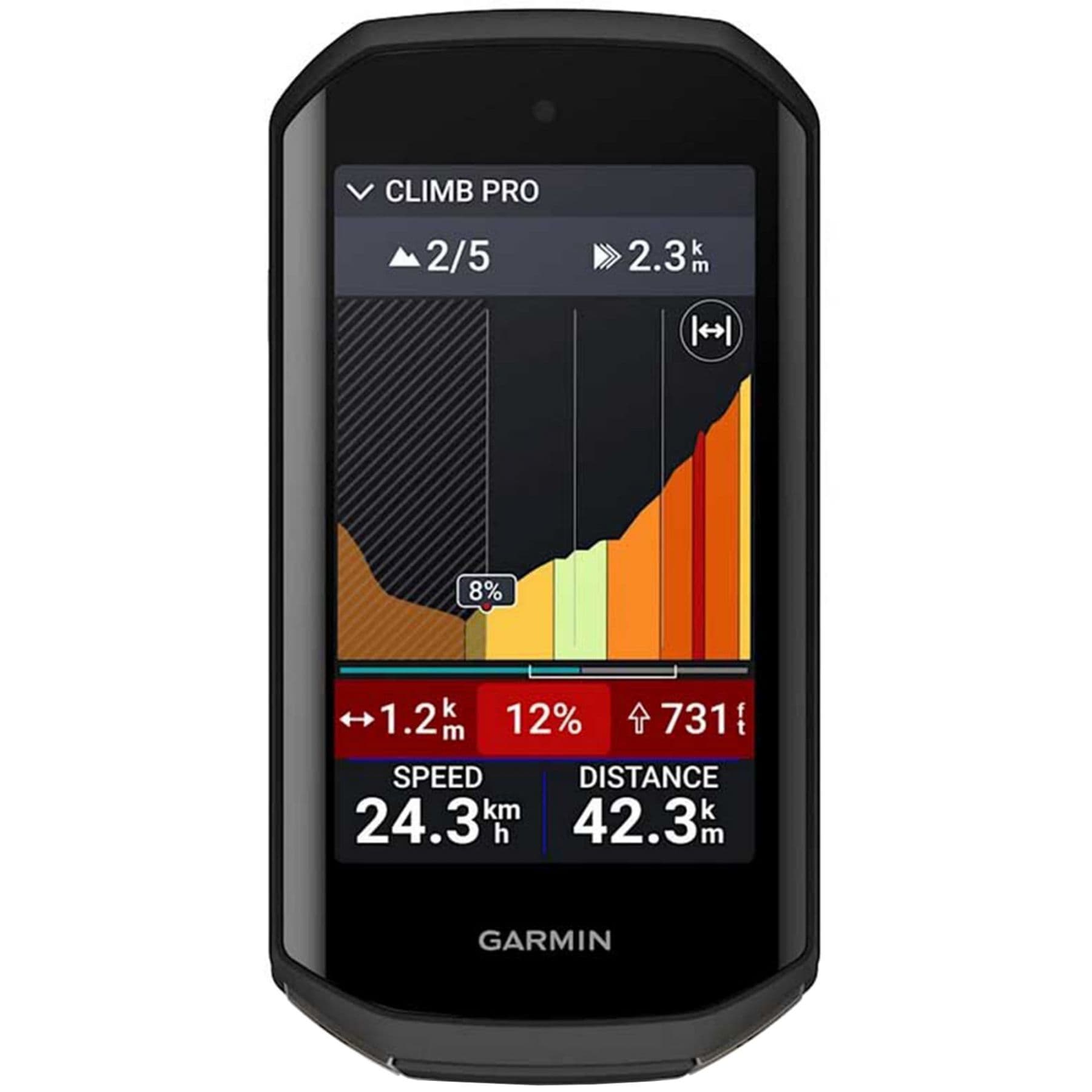 Garmin Edge 1050 — фото 7